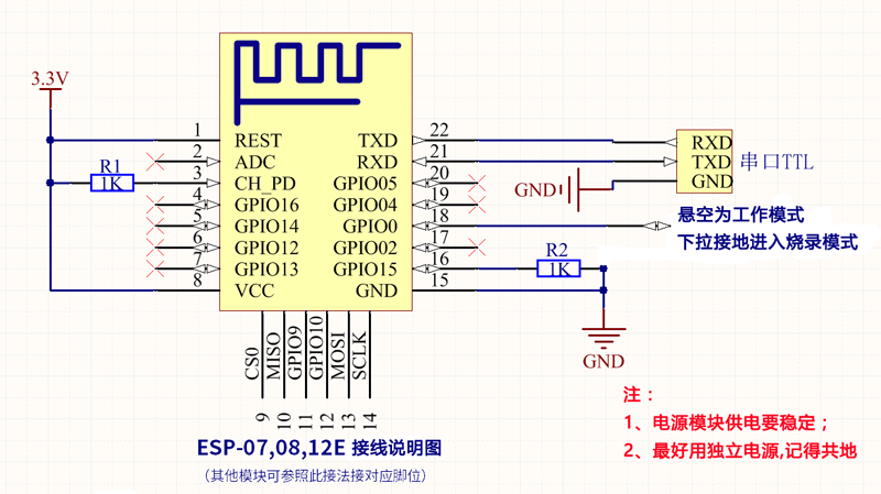 esp07接線說明.png